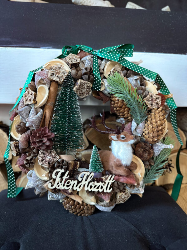 import placeholder for 10220